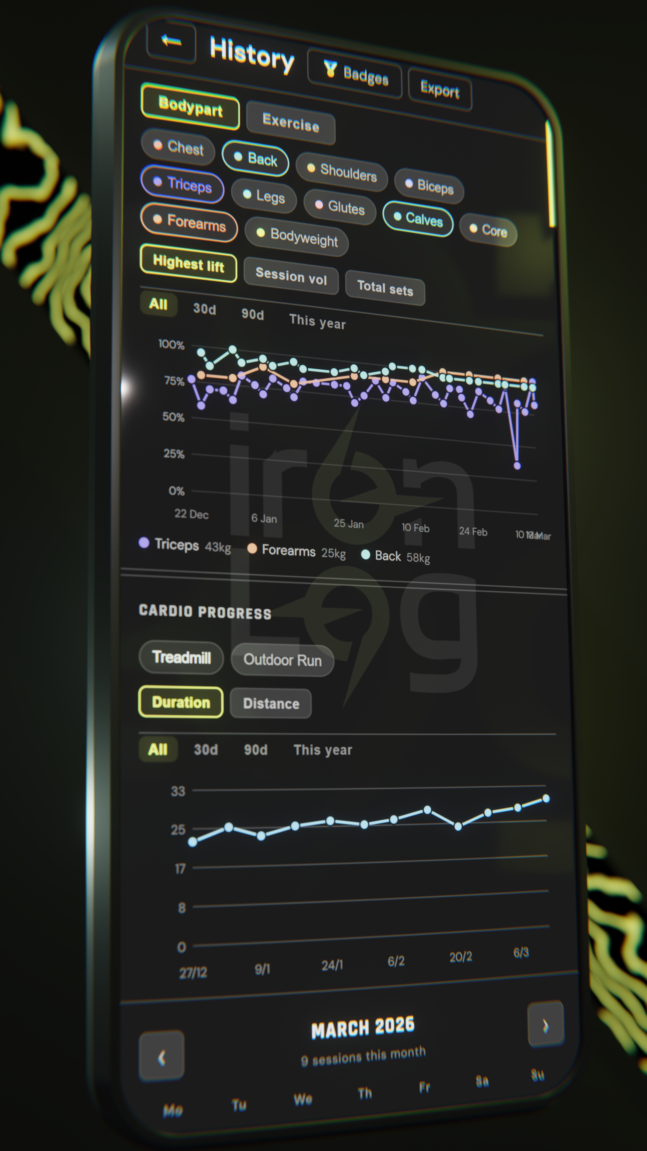 Iron Log history screen showing bodypart charts, cardio progress and calendar
